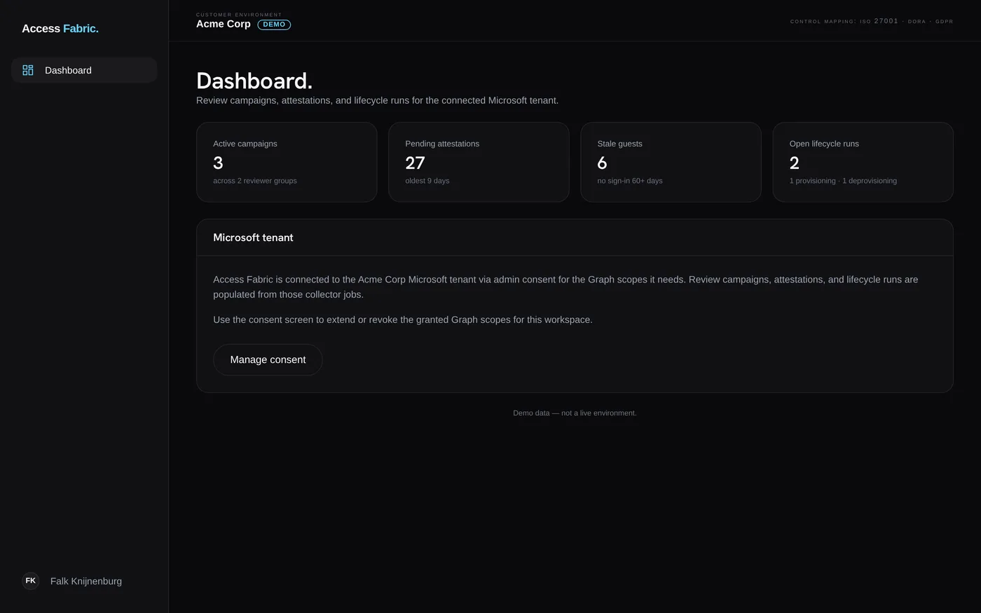 Access Fabric dashboard