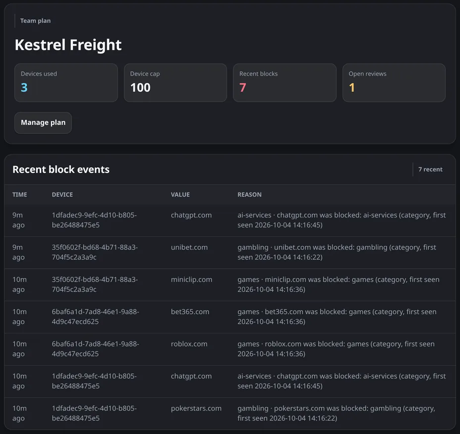 ClearScreen dashboard for Kestrel Freight with devices, recent blocks and open reviews