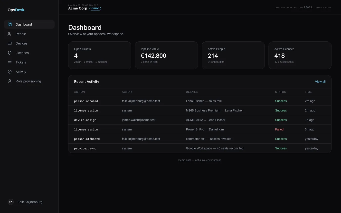 OpsDesk dashboard