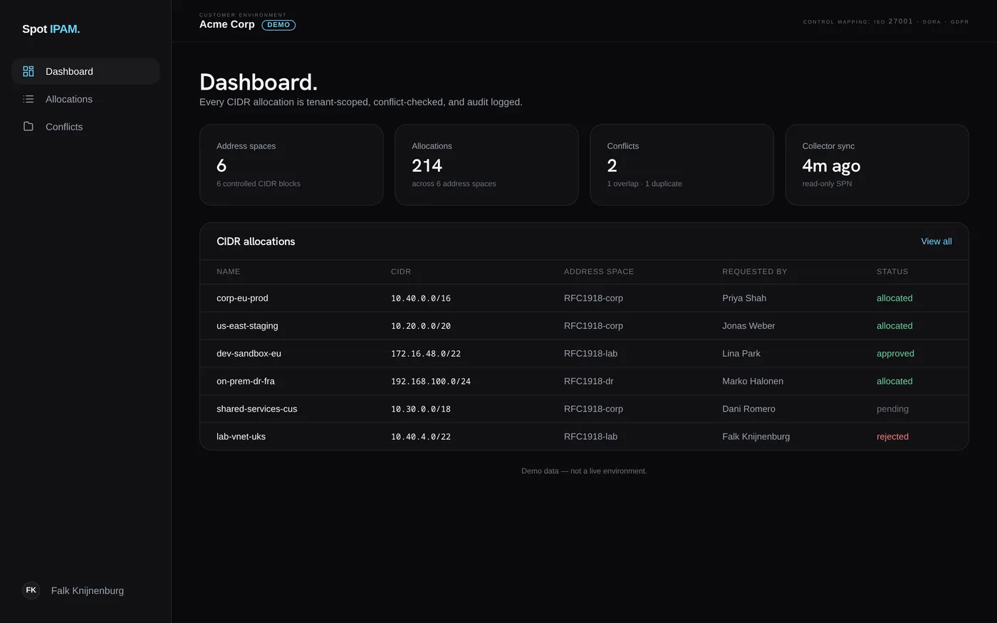 Spot IPAM dashboard