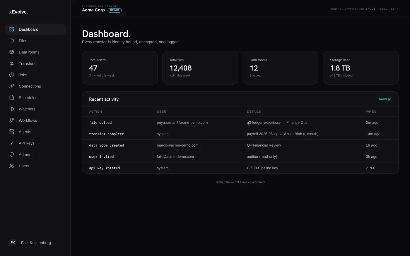 xEvolve dashboard